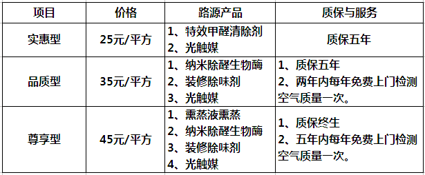 QQ图片20171122112351.png